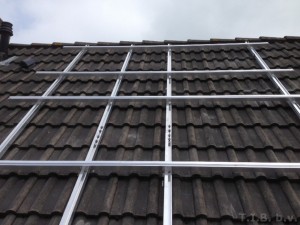 Hier is het frame van de panelen te zien